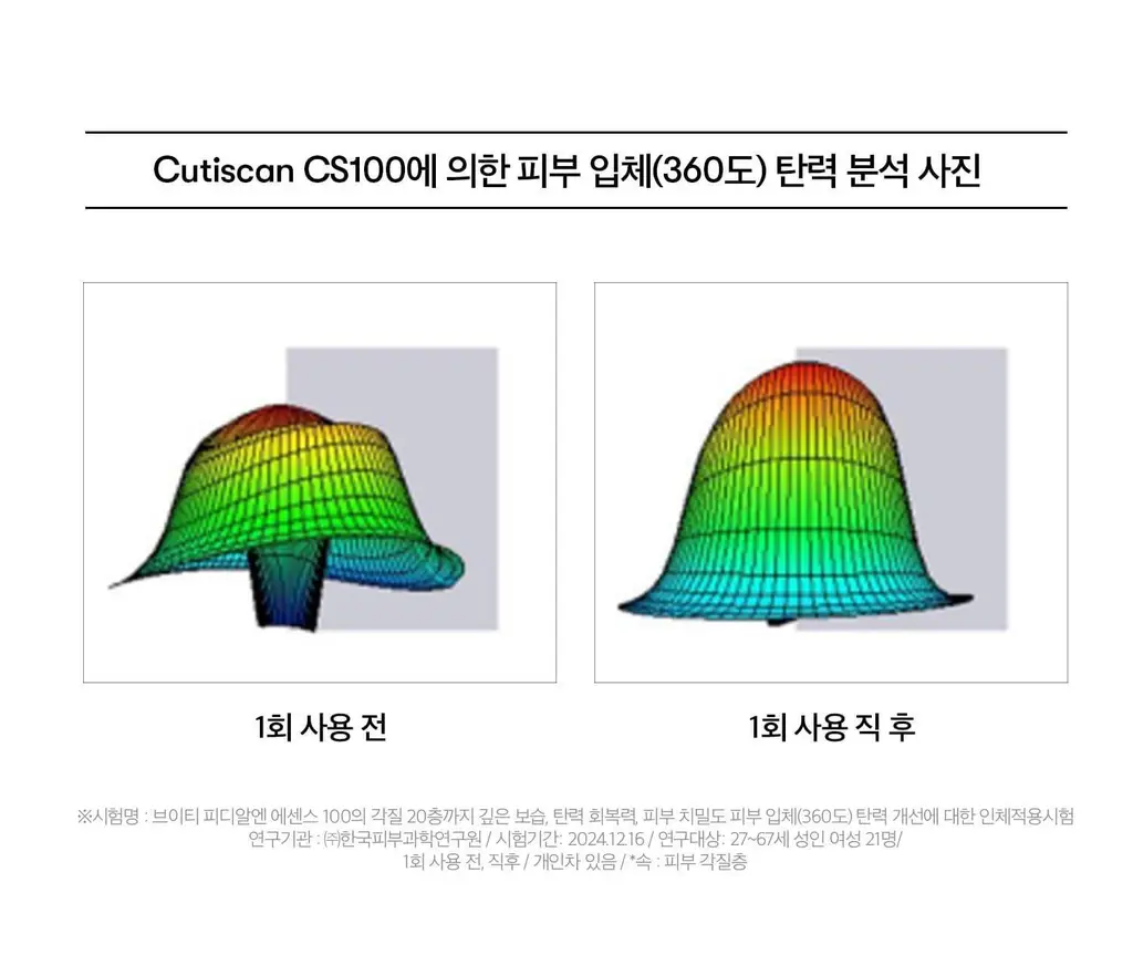 [보습 광채탄력] VT 피디알엔 에센스 100 30ml 더블 기획 (+리들샷 100 10ml) 상세페이지 15